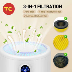 Air Purifier HEPA Filter