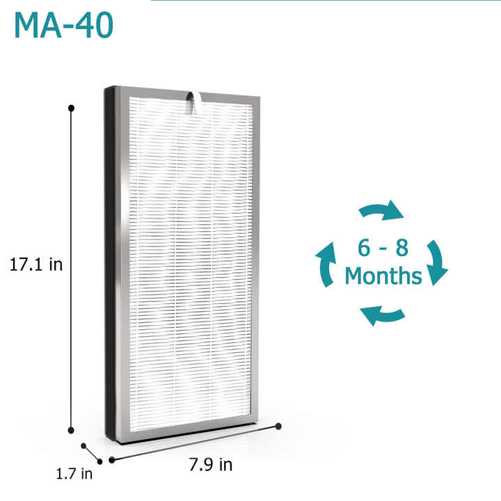 Medify Air Purifier Parts