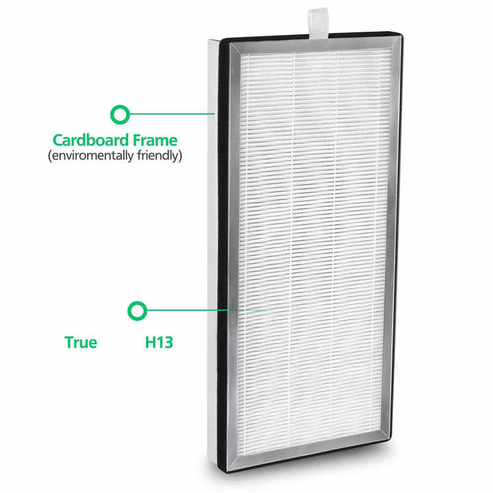 Medify Air Purifier Parts