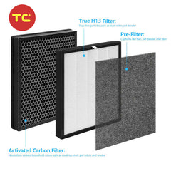 Zigma Air Purifier Filter