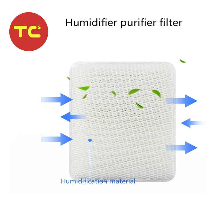 Humidifier Moisture Filter Suitable for Yadu Humidifier Purifier Filter SZK-J361 / J262 / J360WIFI Filter Element Filter Cotton