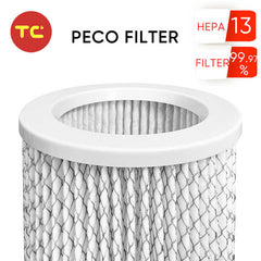Molekule Air Purifier Parts