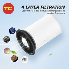 Numatic Vacuum Cleaner Bags