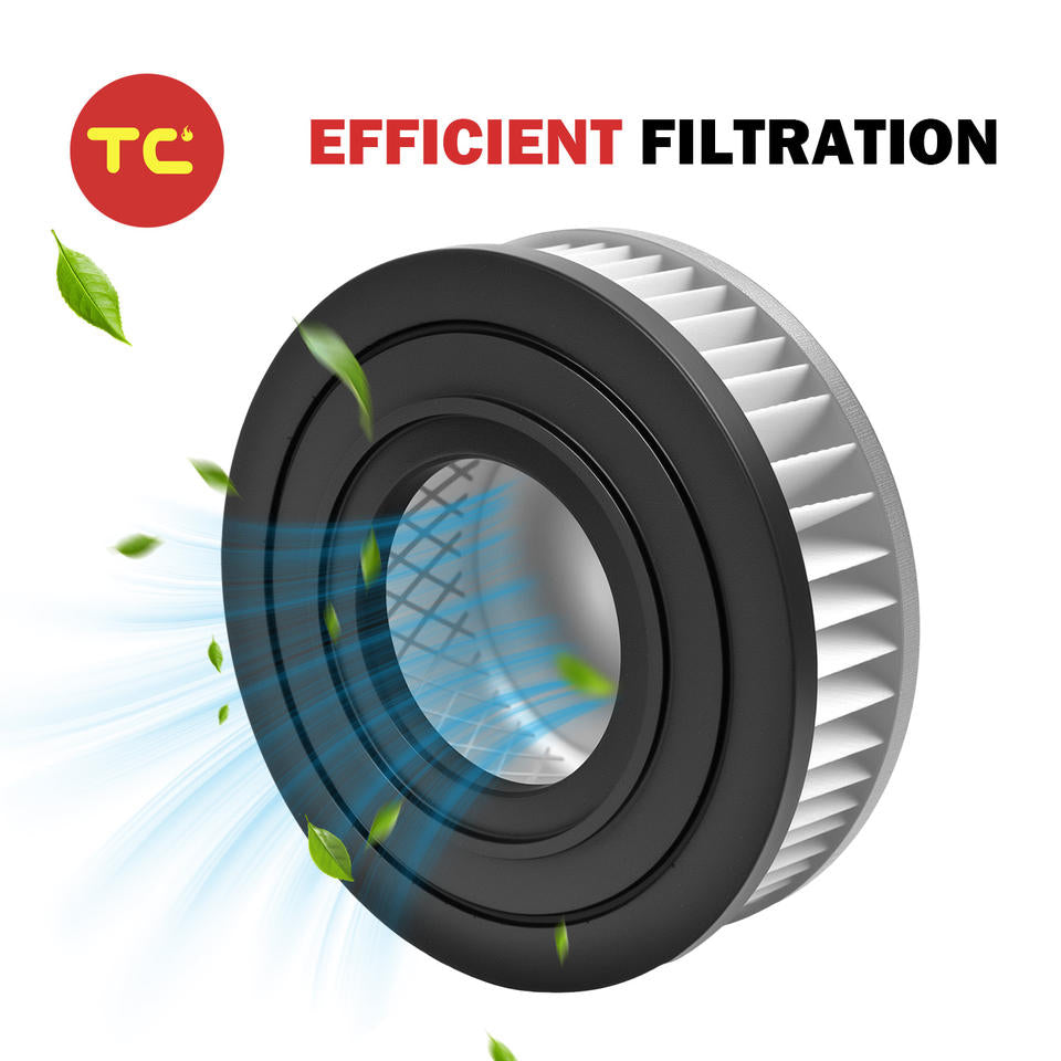 Vacuum Cleaner Filters