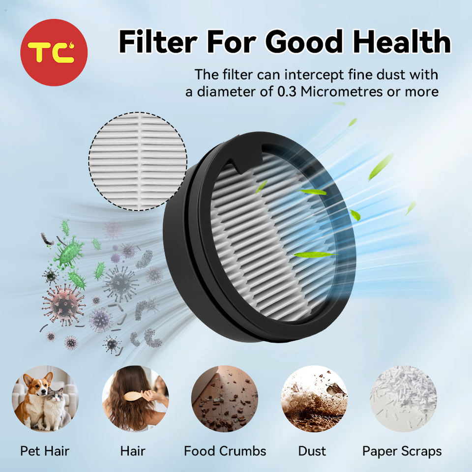 Dreame Vacuum Cleaner Filterrs