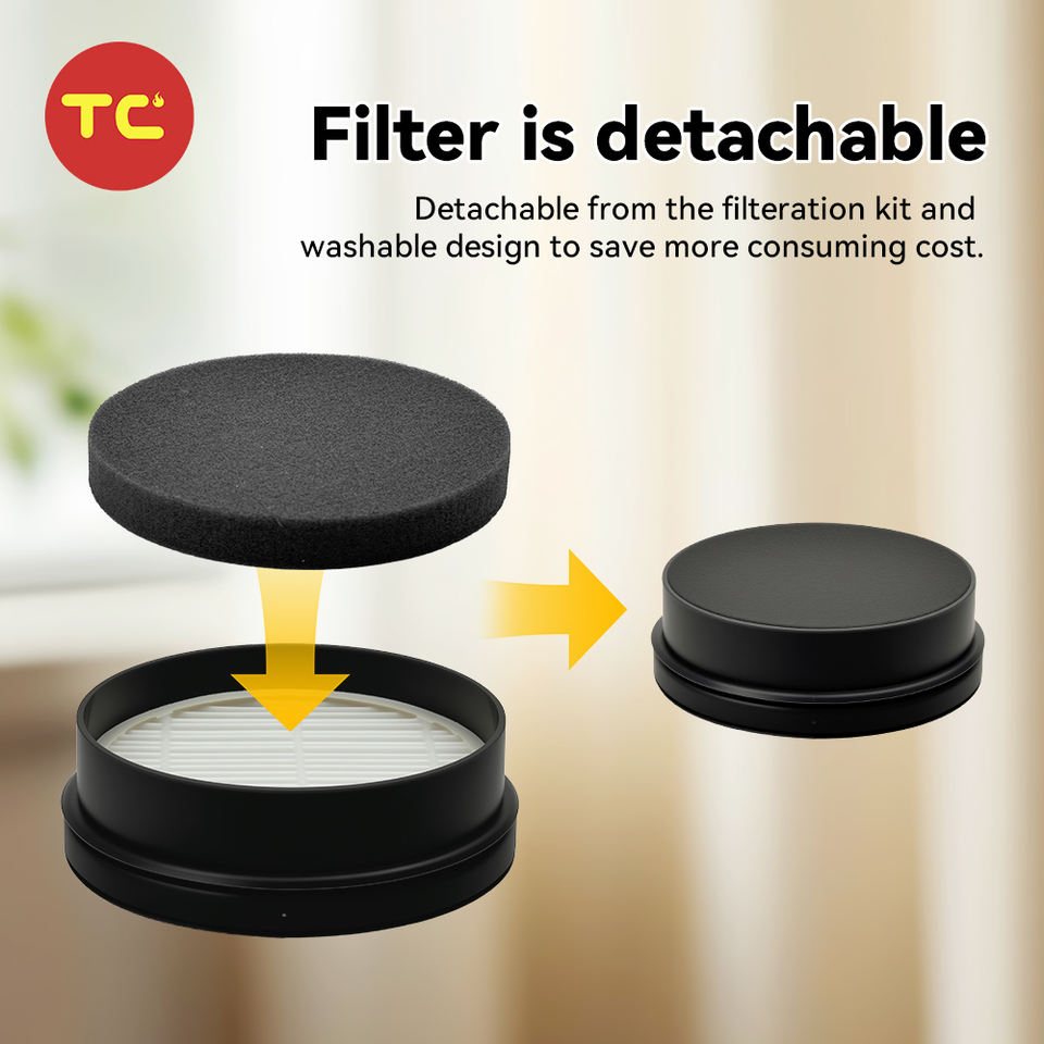 Dreame Vacuum Cleaner Filterrs