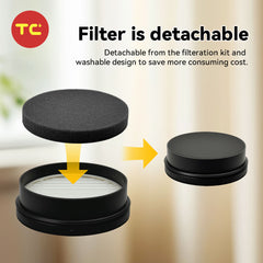 Dreame Vacuum Cleaner Filterrs