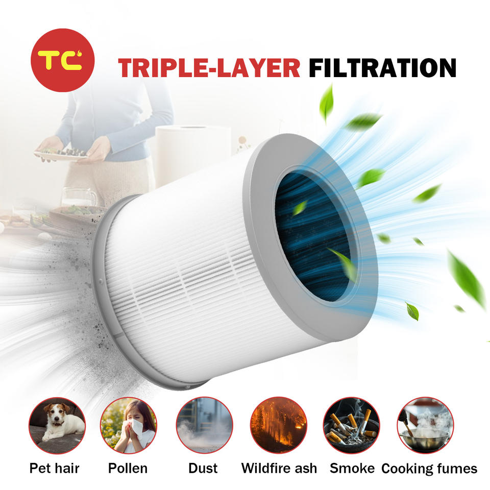 H13 HEPA Filter
