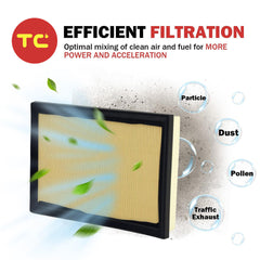 Cabin Air Filter