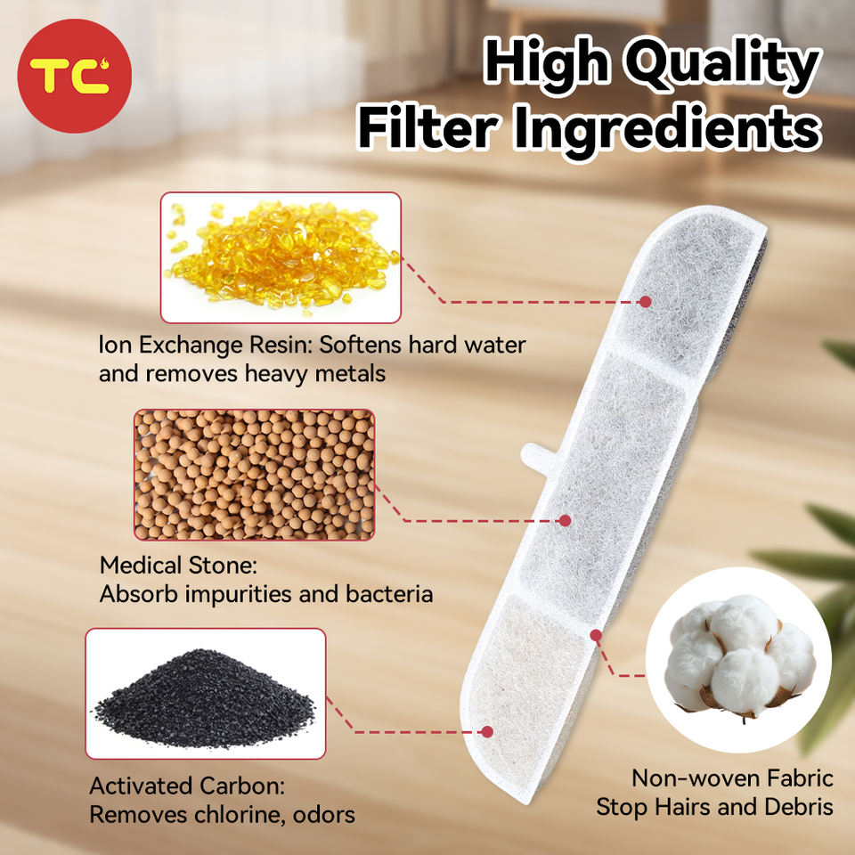 Pet Water Fountain Filter