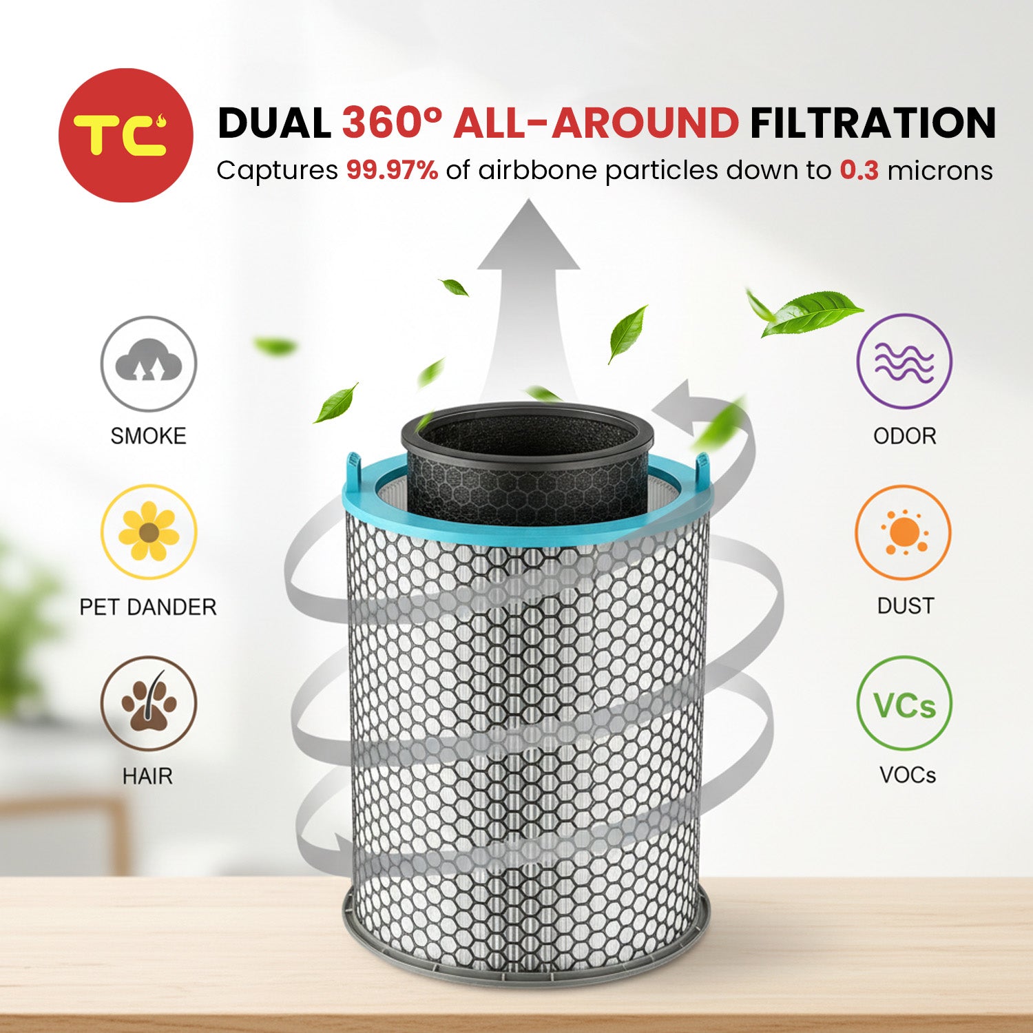 Air Purifier Replacement Filters