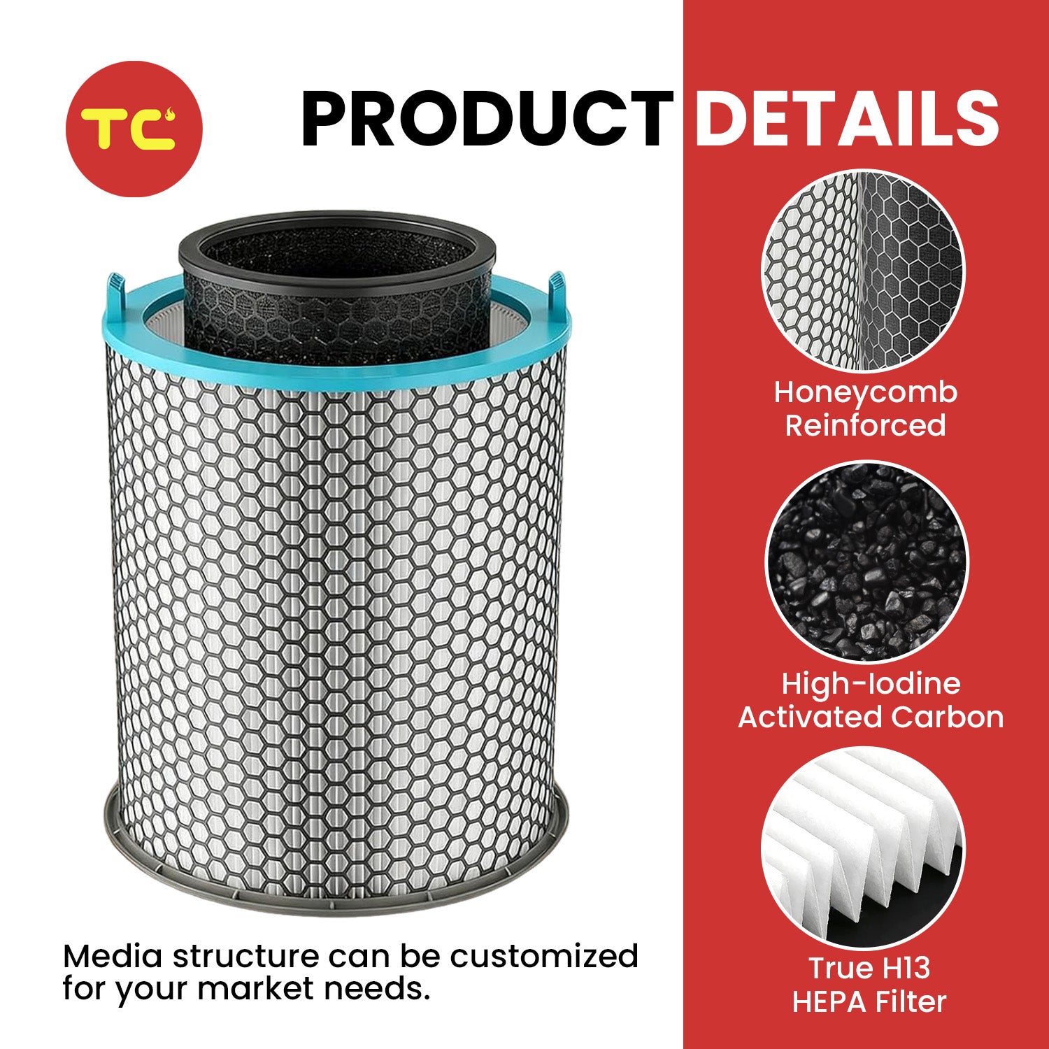 Air Purifier Replacement Filters