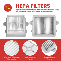 HEPA Filter Replacement