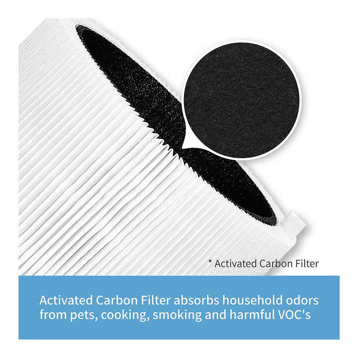Blueair Air Purifier Filter