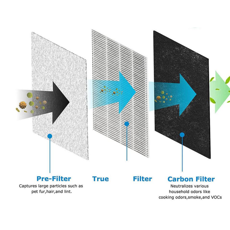 High Efficiency Filter
