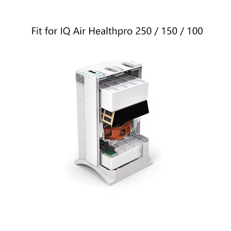 Replacement Air Purifier HEPA Filter Compatible with IQ Air HealthPro Series Pre-Max & V5-Cell & Hyper Filter