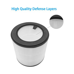 Air Purifier HEPA Filters