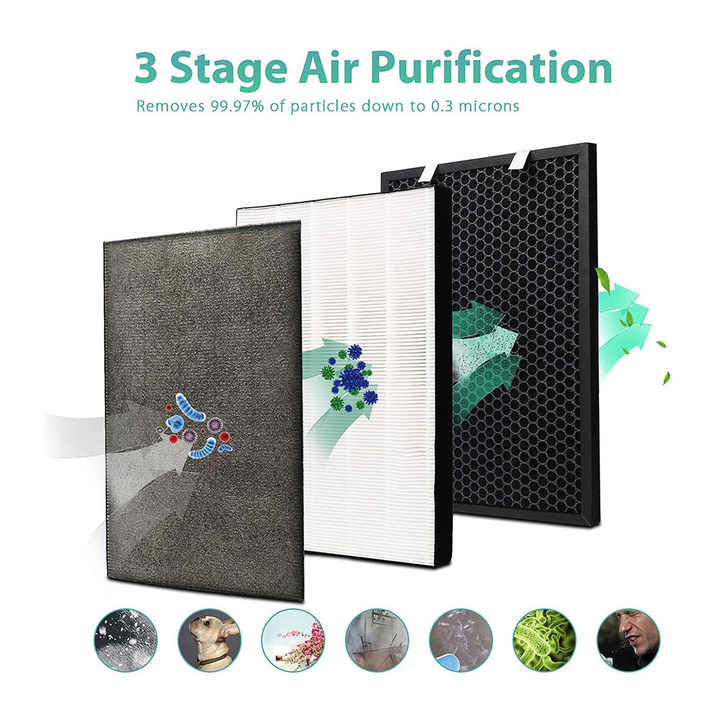 Air Purifier Filters
