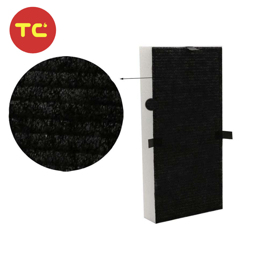 Air Purifier Replacement Parts